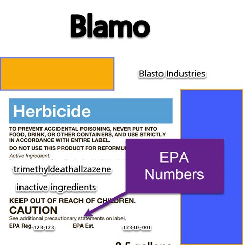 Epa Numbers Ufifas Pesticide Information