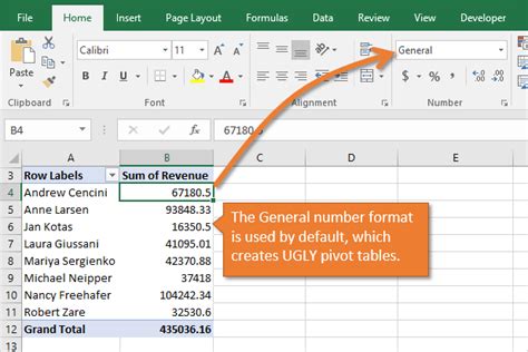Change Default Pivot Table Layout Excel 2017