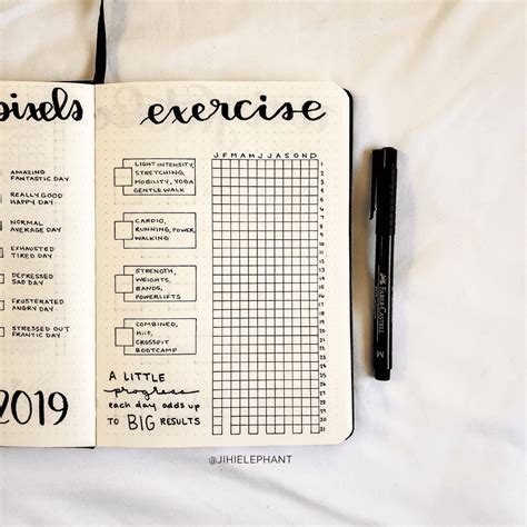 the best way to bullet journal for mental well being and self care bullet journal workout