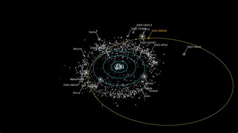 New Dwarf Planet Discovered Far Beyond Plutos Orbit Space