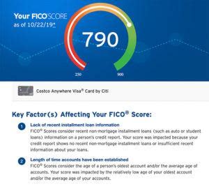 Worldwide car rental insurance does cover deductibles you may have to pay under your other insurance policies (or that your employer may whether you will be reimbursed up to the amount paid with your citi card and/or costco credit card reward certificate. 11 Costco Credit Card Benefits You Probably Didn't Know ...