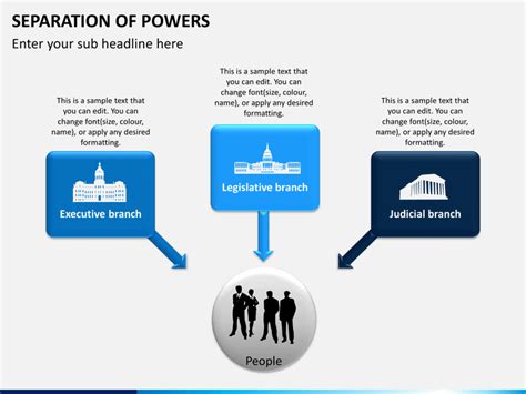 Separation Of Powers Powerpoint Template Sketchbubble