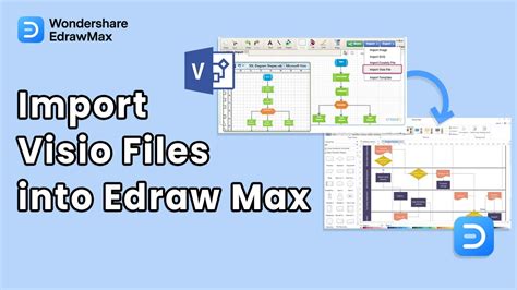 How To Import Visio Files Into Edraw Max Edrawmax Youtube