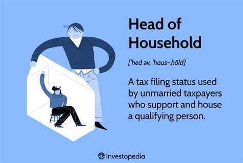 Head Of Household Definition Who Qualifies Income Tax Brackets