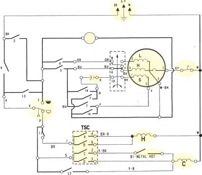 It shows the components of the circuit as simplified shapes, and. Understanding Electrical Diagrams