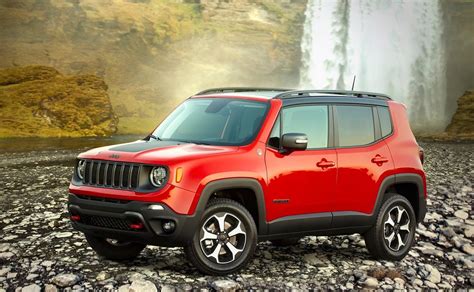 jeep renegade 2019 prova su strada e test drive nuovo suv recensioni voto commenti