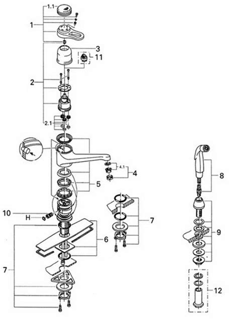 Stunning grohe kitchen faucets repair trends and replacement. Order Replacement Parts for Grohe 33867 Europlus II ...