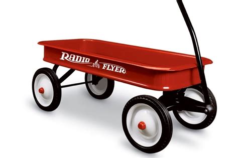 Little Red Wagon Clipart Best