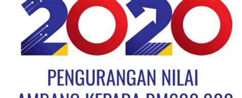 The prime minister and minister of finance, yab dato' seri mohd. 2020 tax relief malaysia Archives - The Best Malaysia ...