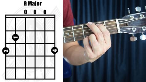 How To Play The G Chord Youtube Gambaran