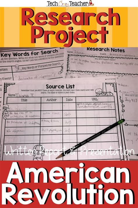 American Revolution Research Project And Presentation In 2020