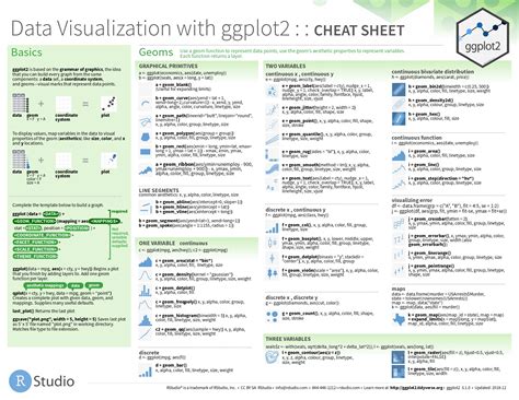 Ggplot2 Page 0001 Hosted At ImgBB ImgBB