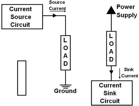 Design A Simple Constant Current Sink Circuit Using Op Amp