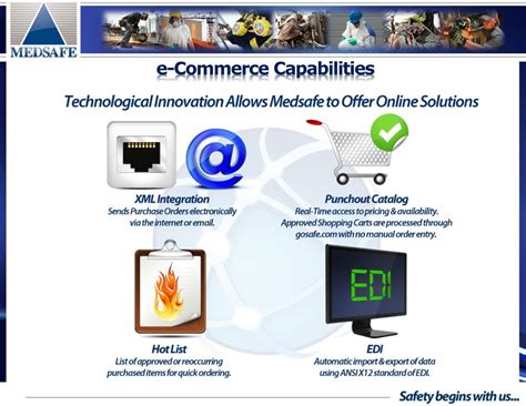 Ppt E Commerce Capabilities Powerpoint Presentation Free Download