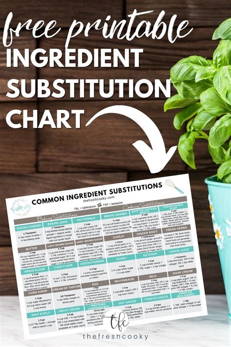 Ingredient Substitution Chart In 2021 Ingredient Substitutions Ingredient Immune Boosting Foods