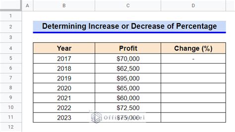 How To Use To Percent Function In Google Sheets