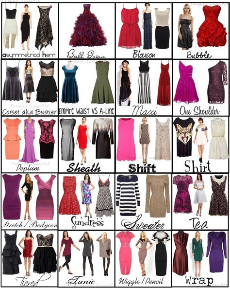 Ebay Dress Types Chart Dress Style Names Types Of Dresses Styles