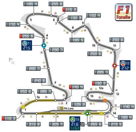 French Gp Track Map Gilles Villeneuve Circuit F1 Track Map Layout Lap