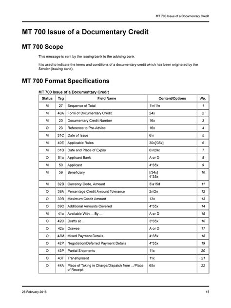 Swift Standards Sr2018 Cat7advanceinfoclean Mt 700 Issue Of A