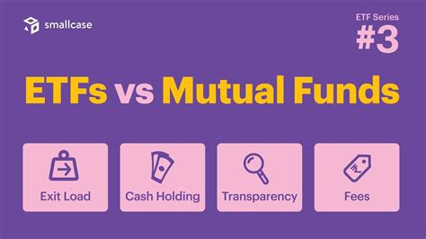 Etf Vs Mutual Funds Which One Is Right For You 🤔 Video 3 Of Etf