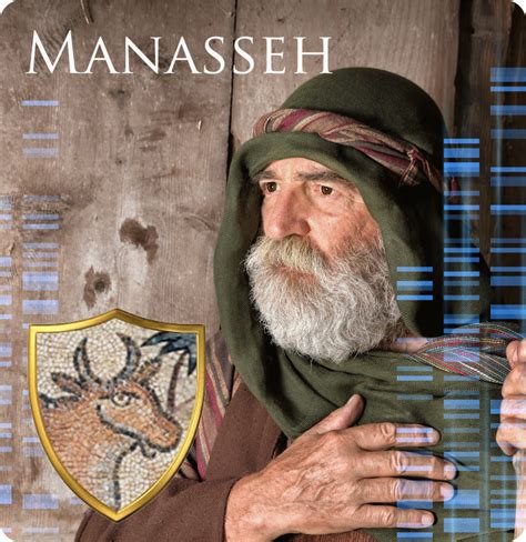 The Ten Lost Tribes Of Israel Manasseh Ancient Dna Origins