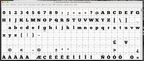 How To Makeedit Fonts On The Mac Make Tech Easier