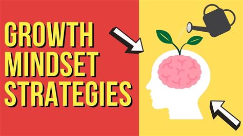 11 Growth Mindset Strategies Overcome Your Fix Mindset To Grow As A