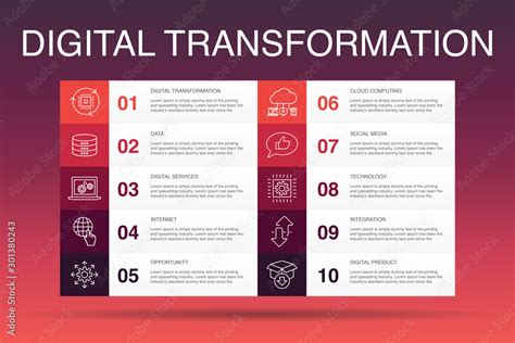 Digital Transformation Infographic 10 Option Templatedigital Services