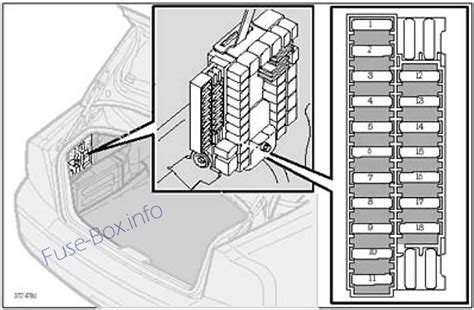 Dozens of volvo s80 t6 engine diagram html wiring diagram examples let you be instantly productive. Fuse Box Diagram Volvo S80 (1999-2006)