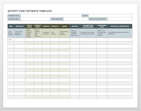 Project Cost Estimate Template Project Management Template