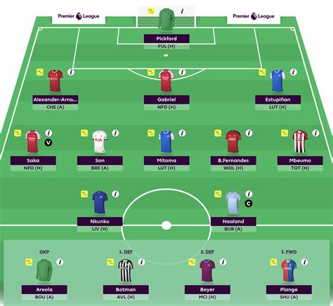 FPL General's 2023/24 first draft team: Fernandes over Rashford