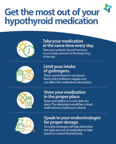 Hypothyroidism Medication Interactions You Might Not Know St Lukes