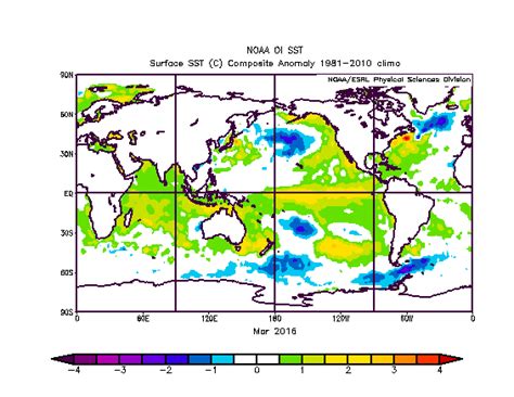 Noaa Daily Optimum Interpolation Sea Surface Temperature Catalog