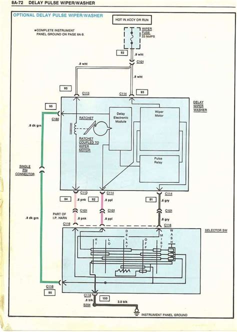 Chevy Truck Wiring Schematics