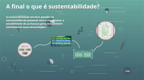 Afinal o que é sustentabilidade by Kamila Aysha de Souza Savioli