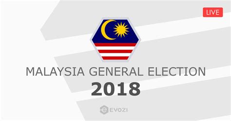 For live results goto live.undi.info/ malaysia, election, mahathir mohamad, najib razak, prime minister. Sabah - Parliament | Live Election Results | Keputusan PRU ...
