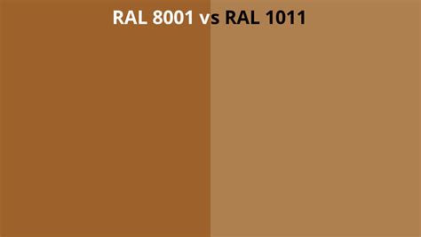 RAL 8001 Vs 1011 RAL Colour Chart UK