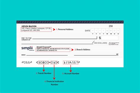 Simplii Financial Void Cheque Everything You Need To Know To Find And