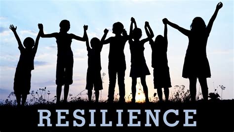 Raising Resilient Children© Presentation