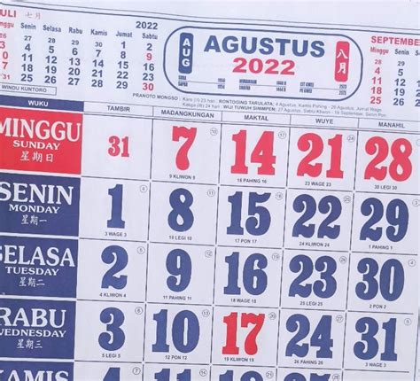Kalender Jawa Hari Ini Kamis 4 Agustus 2022 Lengkap Dengan Pasaran