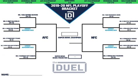 Let's take a look at the 2020 nba playoff picture, including the final standings and matchups for each conference. Printable NFL Playoff Bracket 2020