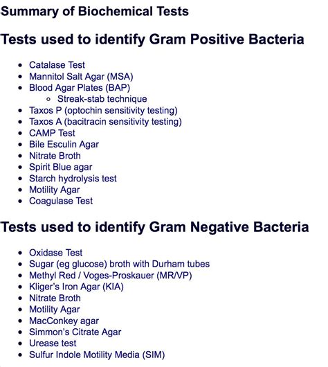 What Are The Common Biochemical Tests Used In The Identification Of