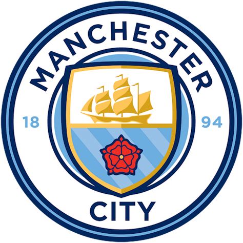 Manchester City Fc Youtube