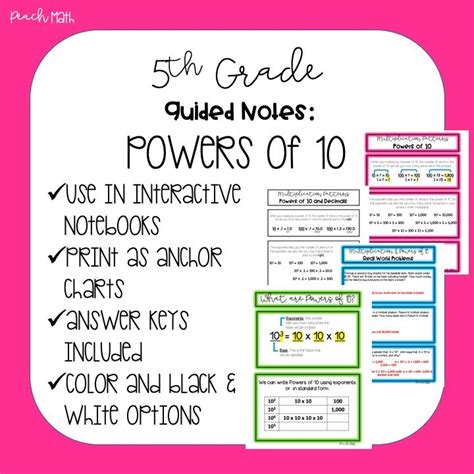 Math Notes For 5th Grade Powers Of 10 Math Interactive Notebook