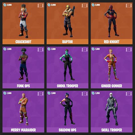 Are there any actually free skins or outfits in fortnite that don't require buying something? SKINS - WILDLANDS