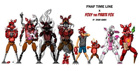 Foxy The Pirate Fox Fnaf Time Line By Edgar Games On Deviantart