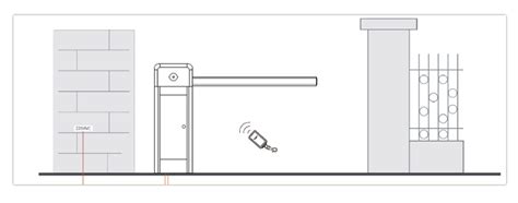 Boom Barrier Inout Technology