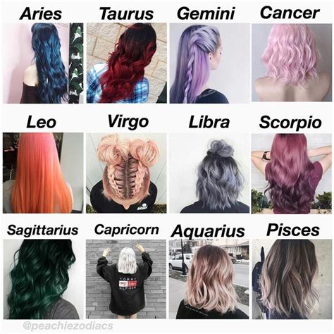 Check spelling or type a new query. aquarius and pisces are literally the same but they mad ...