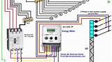 Pictures of Electrical Energy Kwh