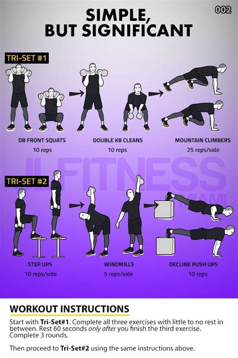 Simple But Significant Dumbbells Kettlebells And Bodyweight Jlfitnessmiami In